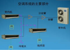家用中央空調(diào)安裝步驟方案，安裝流程及注意事